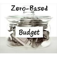 بودجه بندی صفر,بودجه بندی بر,پاورپوینت بودجه بندی صفر (ZBB)