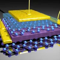 ترانزیستور نوری,پروژه تکنولوژی قطعات نیمه,ترانزیستورهای نوری