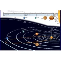 منظومه شمسی,سیارات منظومه شمسی,پاورپوینت منظومه شمسی (solar system)