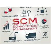 مدیریت زنجیره تامین,مدیریت زنجیره تامین,تحقیق مفاهیم مدیریت زنجیره تامین