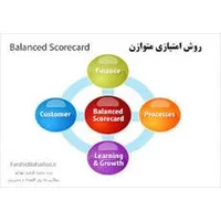 توازن و ارزیابی متوازن در,پاورپوینت توازن و ارزیابی متوازن در مدیریت استراتژیک