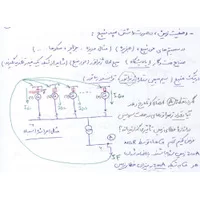 جزوه ی دست نویس دوره ی رله ی اشنایدر در دانشگاه تهران