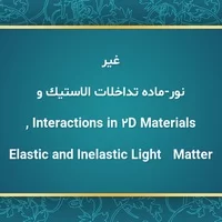Lenses,Graphene,Atom optics,Optical sensors,Optical refraction,Refractive index,Elastic and Inelastic Light–Matter Interactions in 2D Materials , نور-ماده تداخلات الاستیک و غیر
